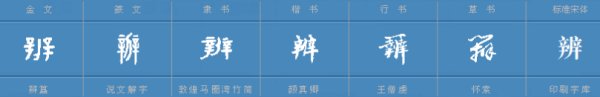 什么叫辩字组词