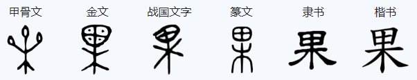 果 笔顺怎么写