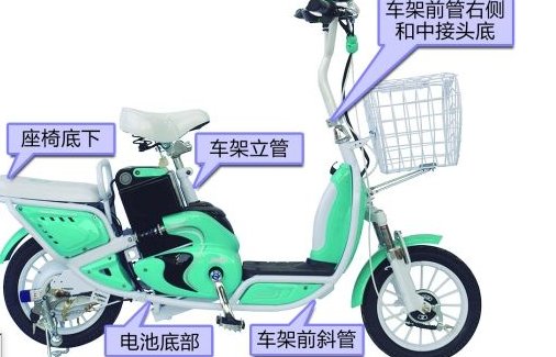 电动车车架号码全是数字么 几位数