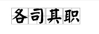 各司其职 各尽其责的意思