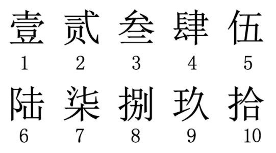 一二三四五六七八九十的大写是什么？