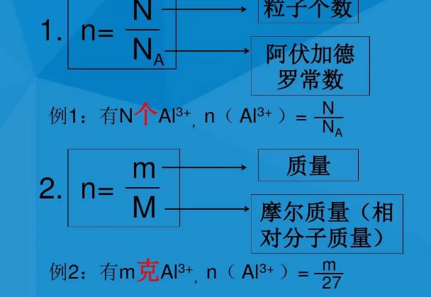 如何计算物质的量浓度?