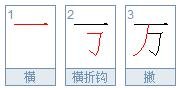 万字笔顺是怎样写出来?