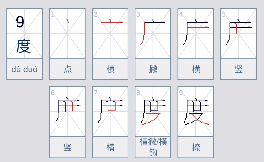 度的笔顺