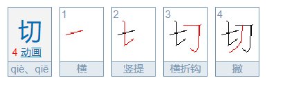 男的聊天说切是啥意思
