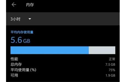运行内存6g和8g的区别