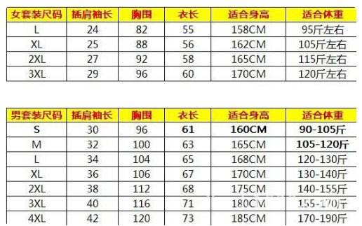 一般尺码175的衣服大约衣长大约多少