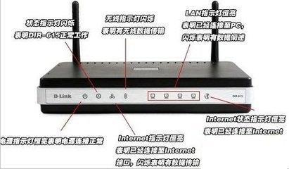路由器插上电源指示灯不亮