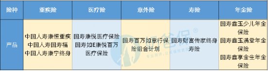 很多人说中国人寿保险是骗子,是真的吗?