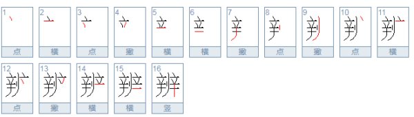 什么叫辩字组词