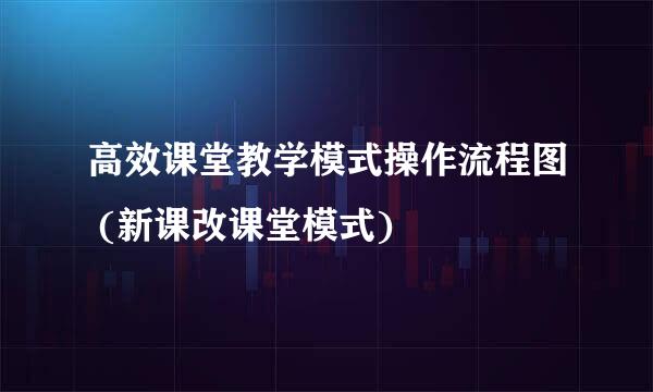 高效课堂教学模式操作流程图 (新课改课堂模式)