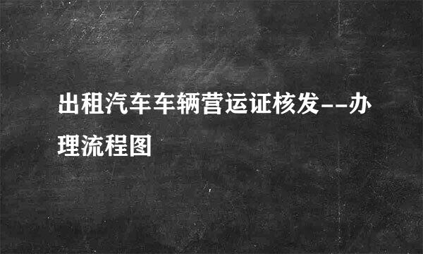 出租汽车车辆营运证核发--办理流程图