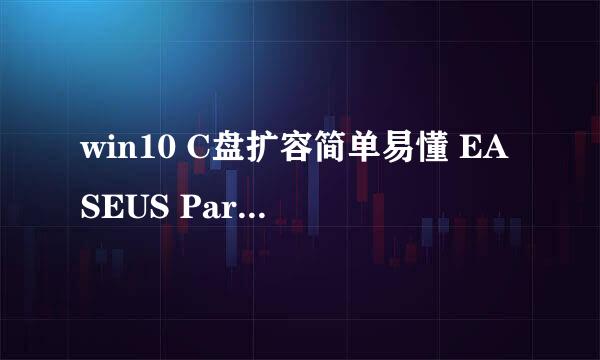win10 C盘扩容简单易懂 EASEUS Partition使用