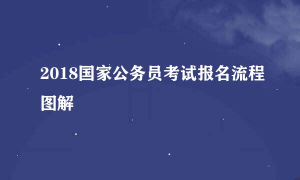 2018国家公务员考试报名流程图解