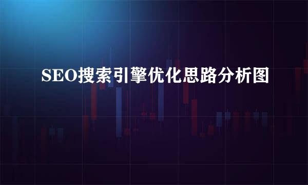 SEO搜索引擎优化思路分析图