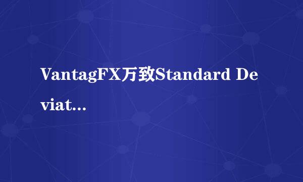 VantagFX万致Standard Deviation指标详细介绍