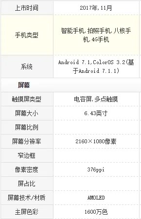oppor11splus多少钱