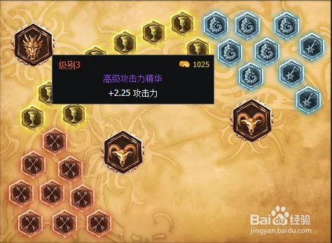 LOL劫S6天赋符文搭配