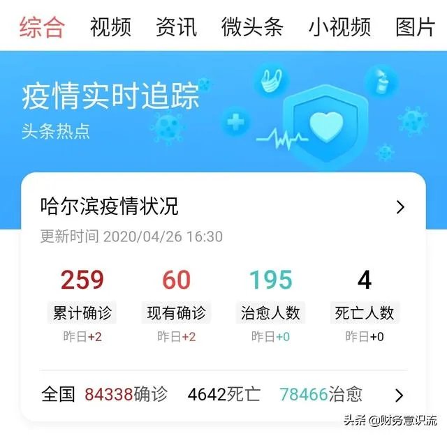 我想问一下,就现在的情况,哈尔滨是不是应该封城啊?
