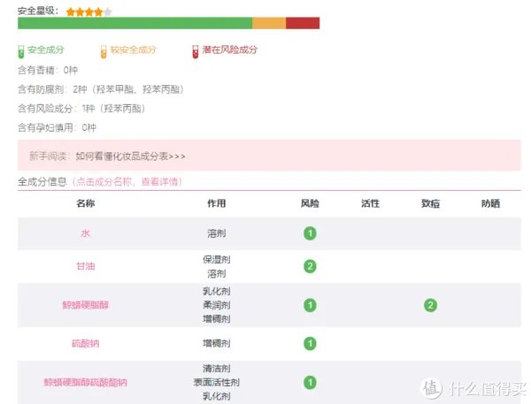 护手霜