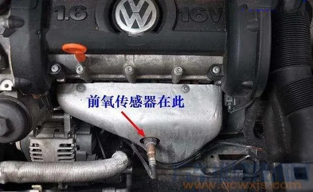 汽车的传感器有哪些?他们位置在哪都有哪些作用(图解)