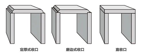 石材装饰工程收口形式及加工知识(全)