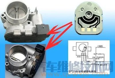 汽车的传感器有哪些?他们位置在哪都有哪些作用(图解)