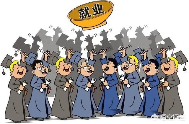 java培训之后月薪过万有可能吗?