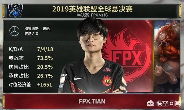 S9最精彩的BO5诞生:FPX击败IG晋级S9决赛,两支战队“神仙打架”,对此你怎么看?