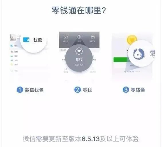 信用卡里的钱能转入余额宝吗