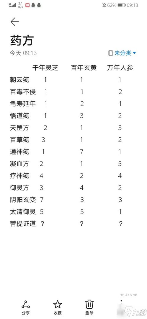 《一念逍遥》全炼药配方公式总汇