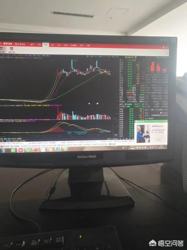 独角兽上市公司回归A股对A股冲击大吗?