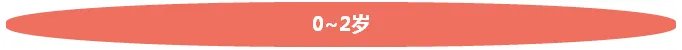 精辟!一个石家庄人从生到死的住房需求变化