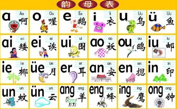 复韵母表图片