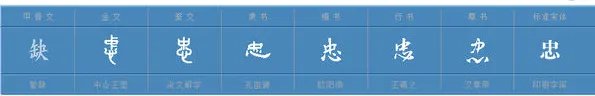 忠的拼音是什么