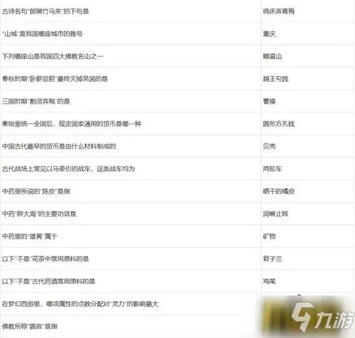 梦幻西游元宵节答题答案是什么 元宵节答题答案大全