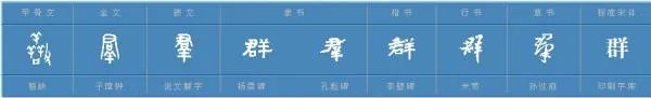 群的组词有哪些词语