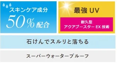 2018安耐晒金瓶90ml真假辨别 2018安耐晒90ml真假