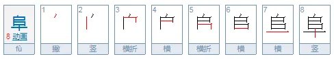 阜阳怎么读？