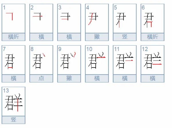 群组词有哪些