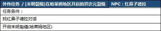 《DNF》95级深渊刷BOSS图文详解 95级深渊怎么刷