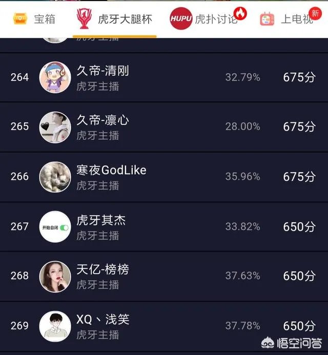 虎牙大腿杯策划表示将剔除寒夜的参赛资格,他真的有这么差吗?你有何看法?