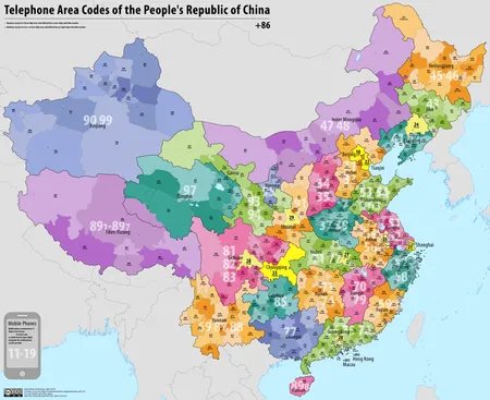 全国区号