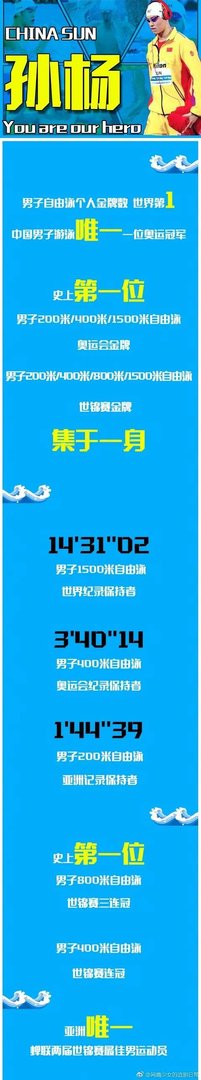 如何看待孙杨退出世锦赛1500米自由泳?