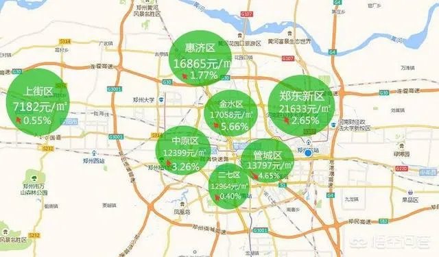 新一线城市郑州的房价还会再涨吗？