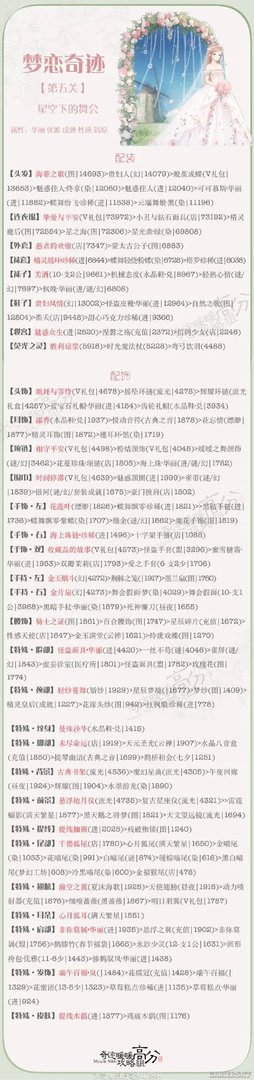 奇迹暖暖梦恋奇迹第五关通关技巧 星空下的舞会攻略