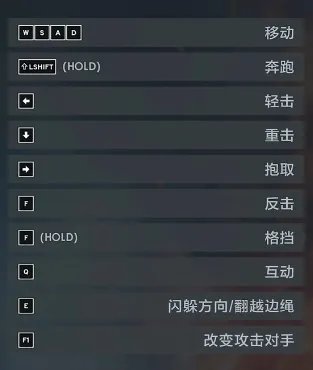wwe2k22出招招数有哪些?