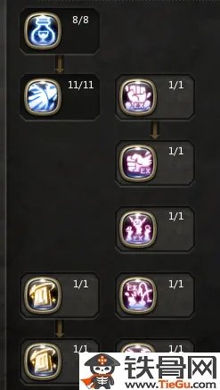 炼金圣士加点