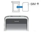 iphone5怎么把SIM卡槽弄出来?