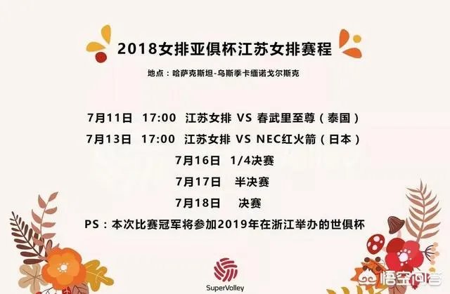 女排亚俱杯,代表中国参赛的江苏女排以0-3负于泰国春武里队,你怎么评价这场比赛?